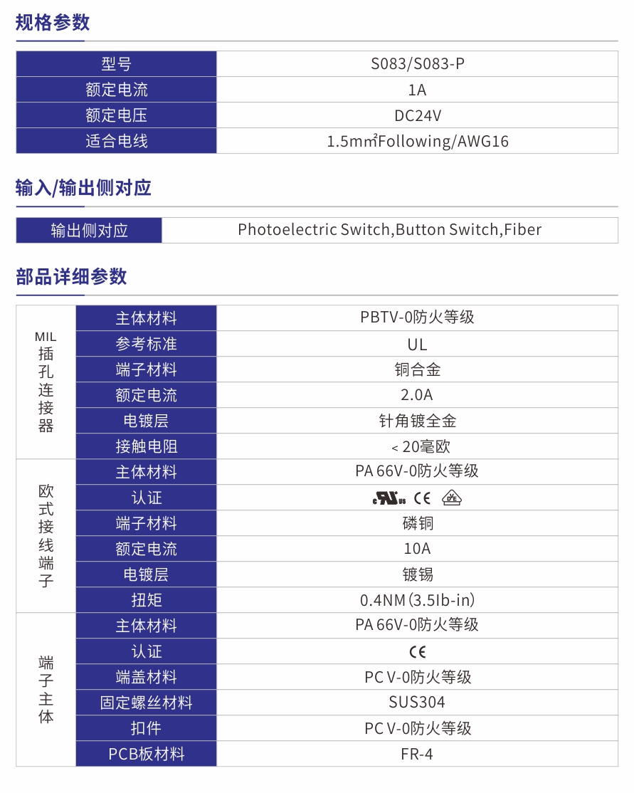 參數規(guī)格.jpg