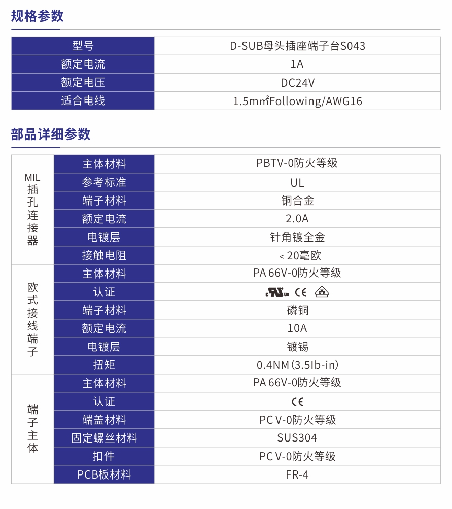 S043產(chǎn)品參數(shù).jpg
