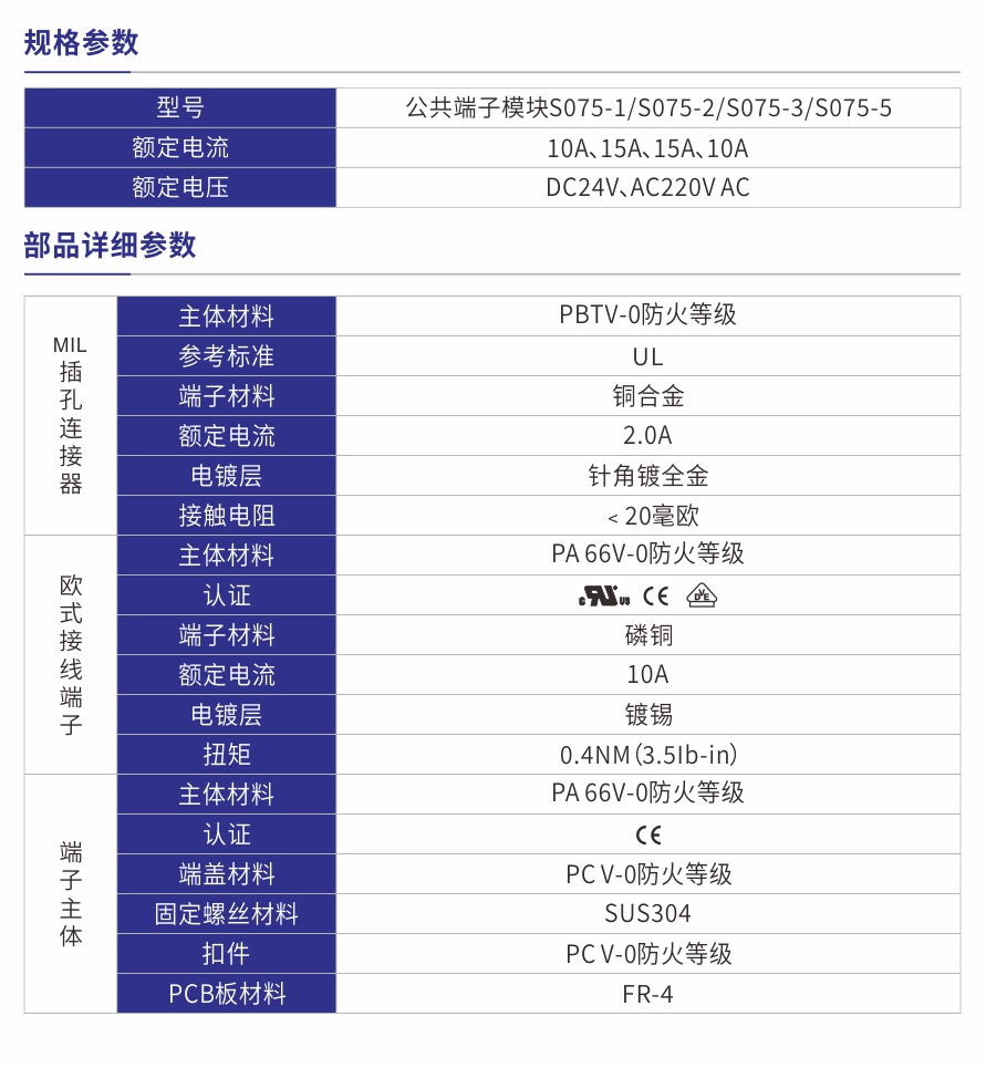 S075產(chǎn)品參數(shù).jpg