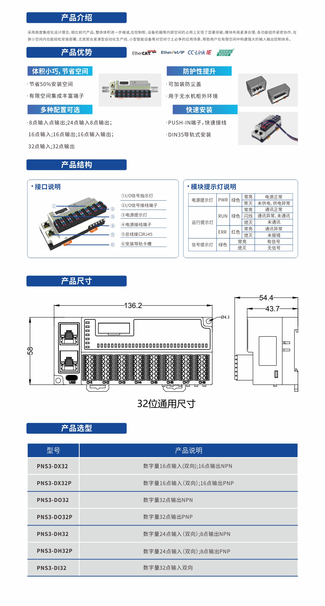 PNS3_32位.jpg